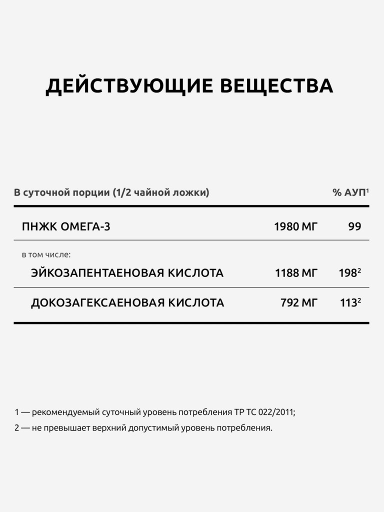 Омега 3 UltraBalance для детей, мужчин, женщин, беременных и кормящих, раствор, 250 мл