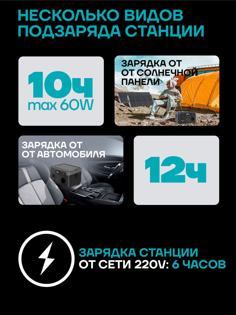Портативная электростанция ONLY Smart 300Вт