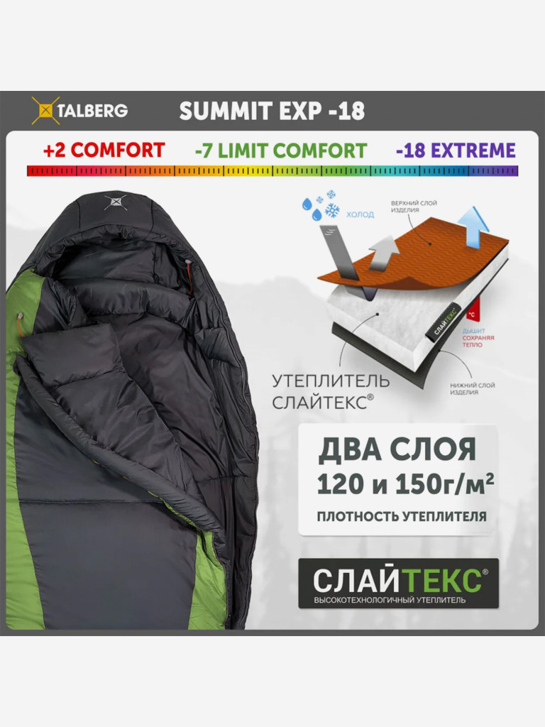 Спальный мешок TALBERG SUMMIT EXP -18°C, серый/зеленый, правый