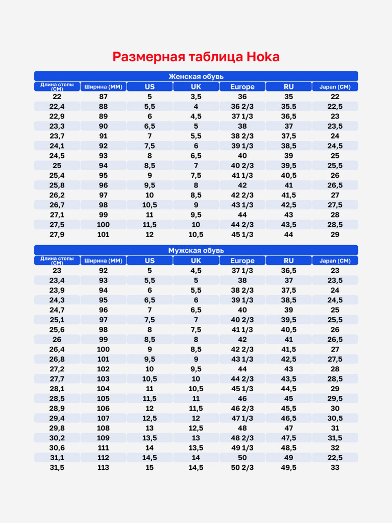 Кроссовки беговые HOKA ONE ONE