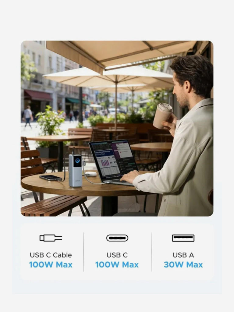Портативный аккумулятор UGREEN PB728 (75702B) 200W Power Bank 25000mAh с двумя встроенными кабелями USB-C (ССС)