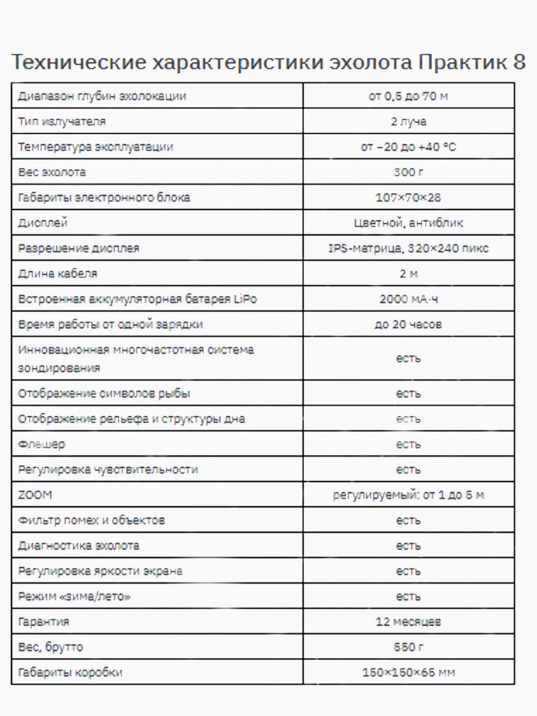 Эхолот "Практик 8"(со стандартным датчиком)