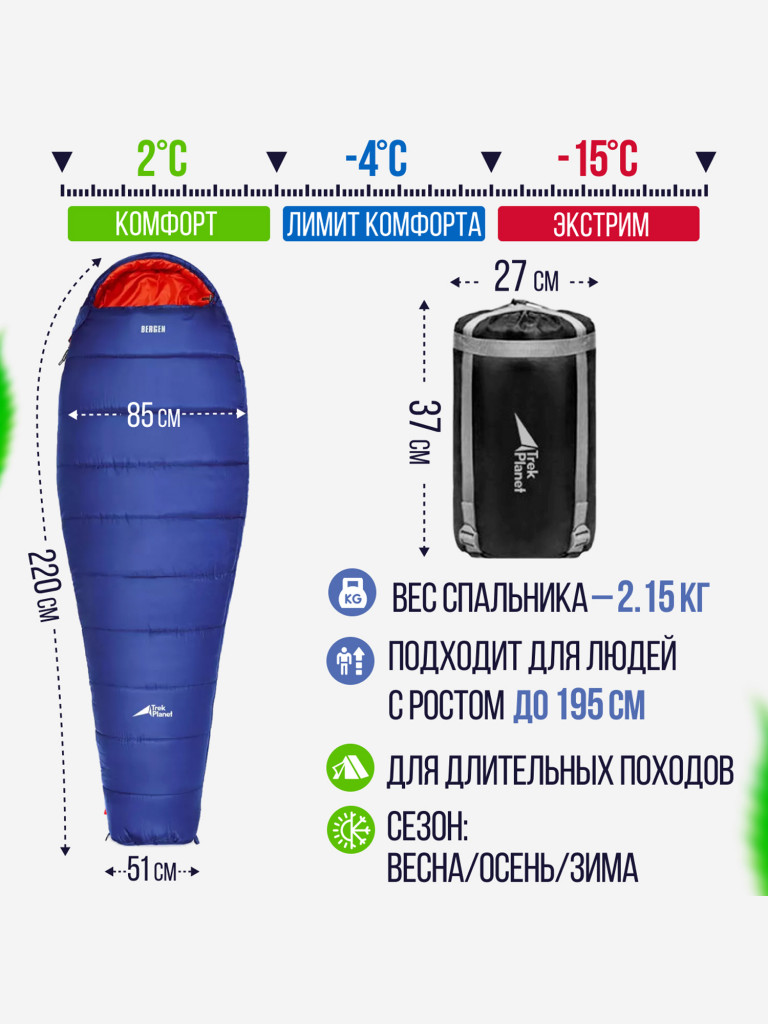 Спальный мешок Trek Planet Bergen R