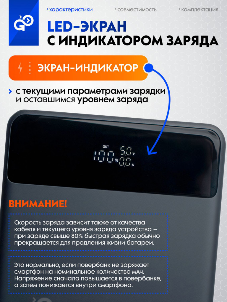 Повербанк GoGadget Boost 20 Pro Max, 20000 мАч