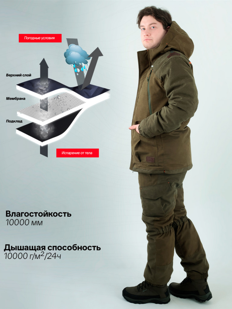 Костюм для охоты Магнум PRIDE, зимний -15, хаки