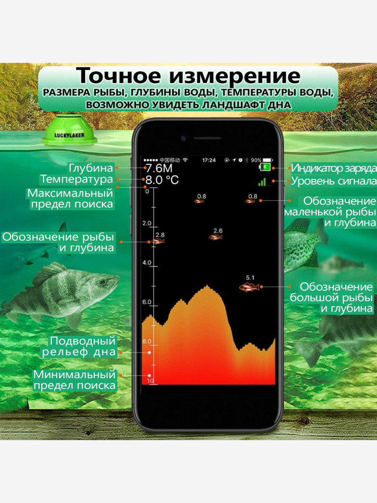 Эхолот для рыбалки Lucky Laker FF916 Wi-Fi, беспроводной, для зимней и летней, с лодки и берега