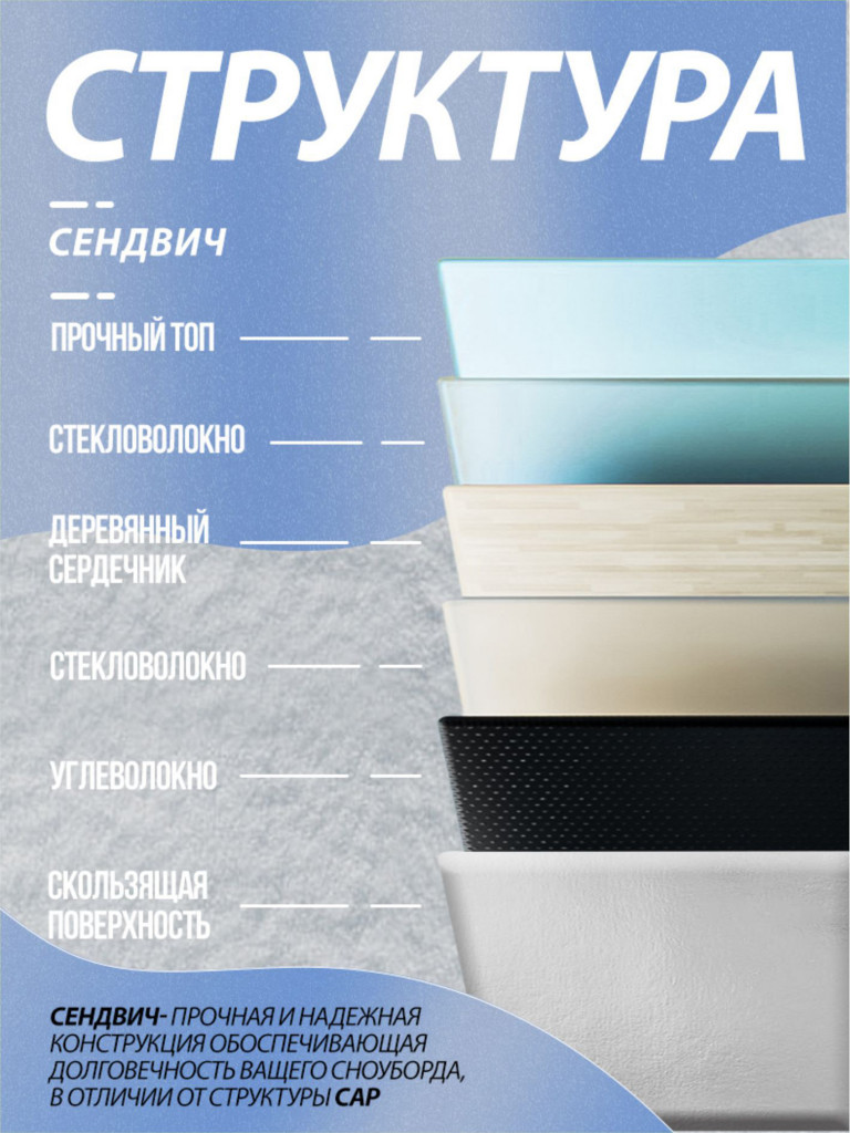 Сноуборд TERRO - PROPS 24/25