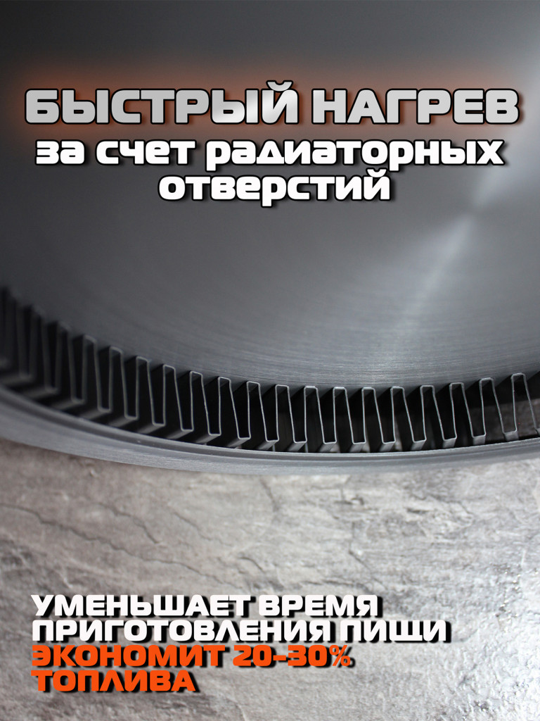 Чайник туристический с радиатором 1,6 л