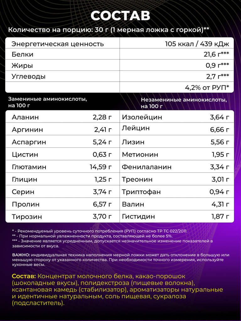 Казеиновый протеин Steelpower "Long Casein" SteelPower, 450 грамм, Карамель