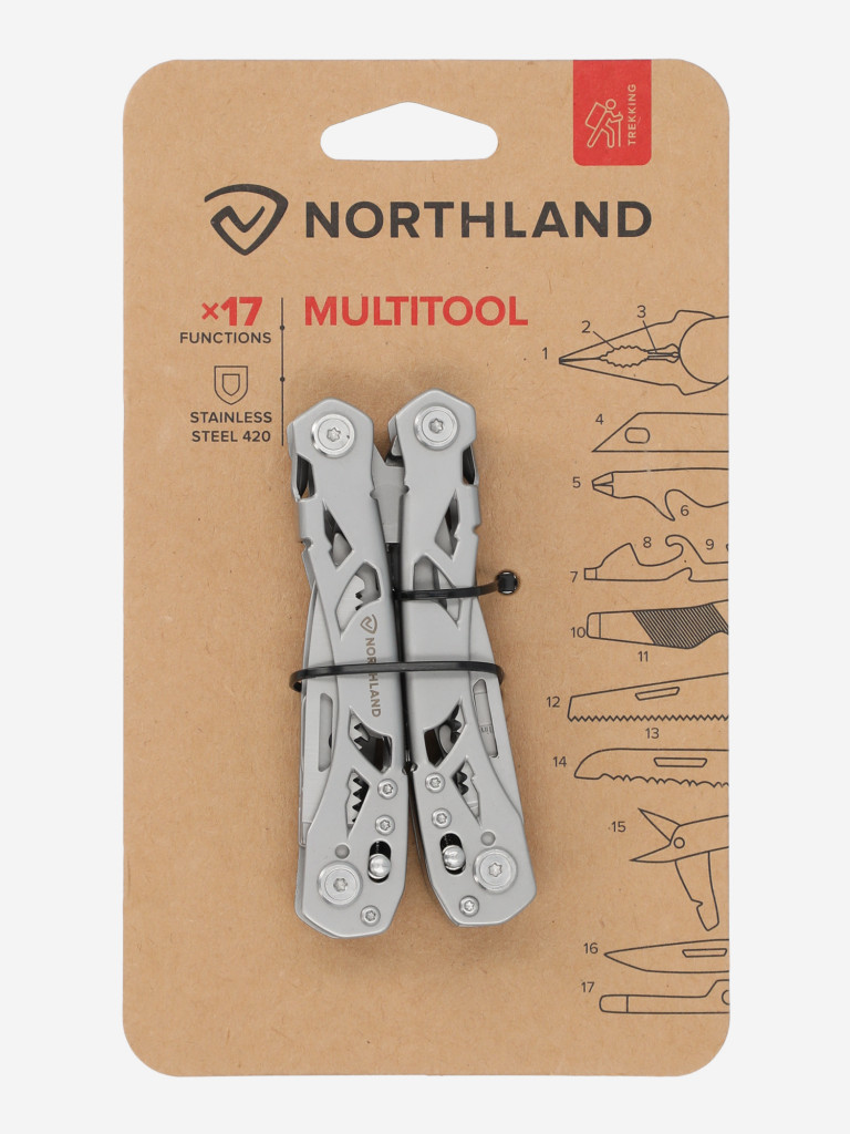 Мультитул Northland