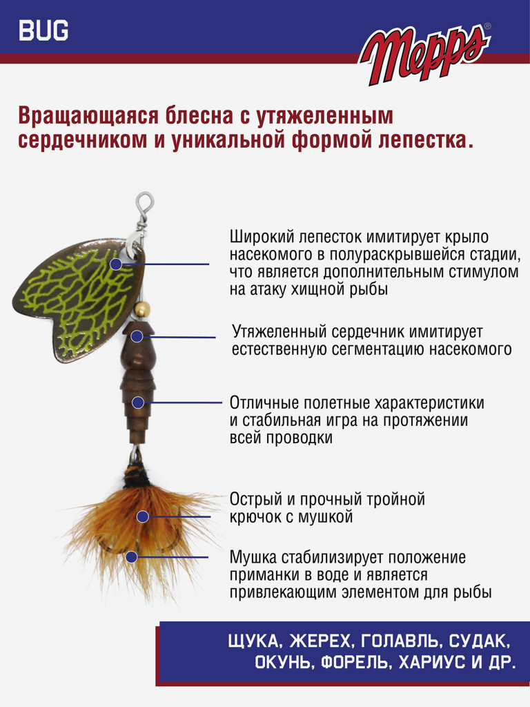 Блесна вращающаяся для рыбалки Mepps BUG №0 на щуку, окуня