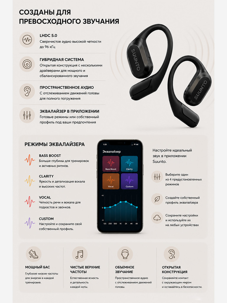 Беспроводные наушники SUUNTO Spark, черные