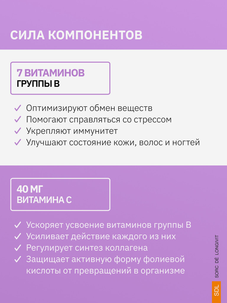 Витамины группы В SDL, 60 капсул