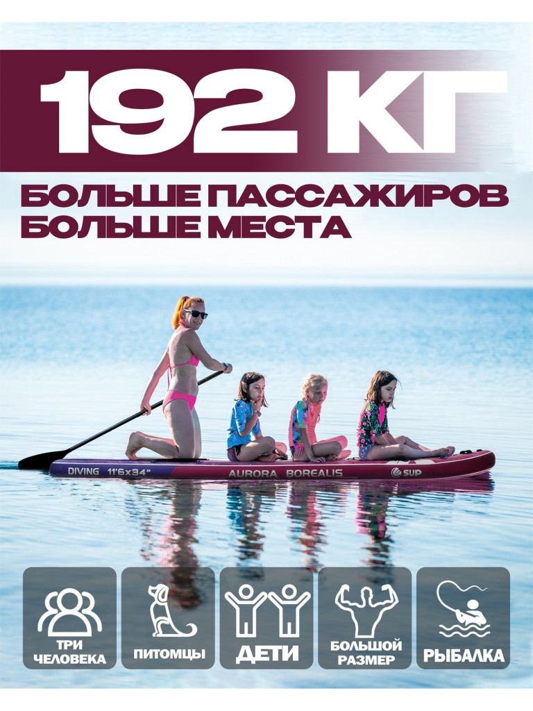 Надувная SUP-доска E-SUP AURORA PURPLE STD, 11'6" 350*86*15 см сапборд