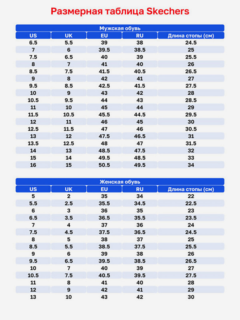 Кроссовки Skechers Go Walk 6