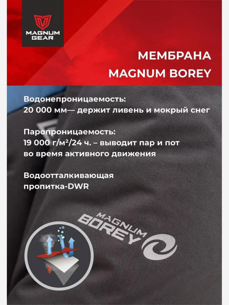 Костюм мужской MAGNUM GEAR GENESIS -35° С синий/черный