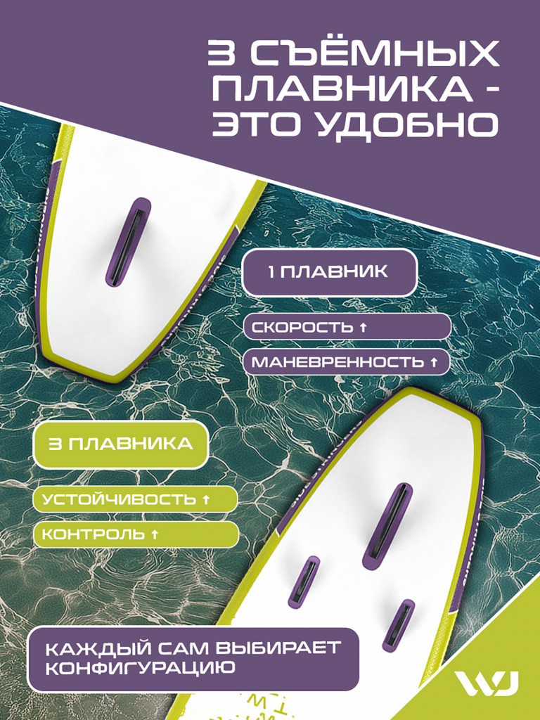 SUP-доска WheeJet Sport Line Twilight 335x81x15