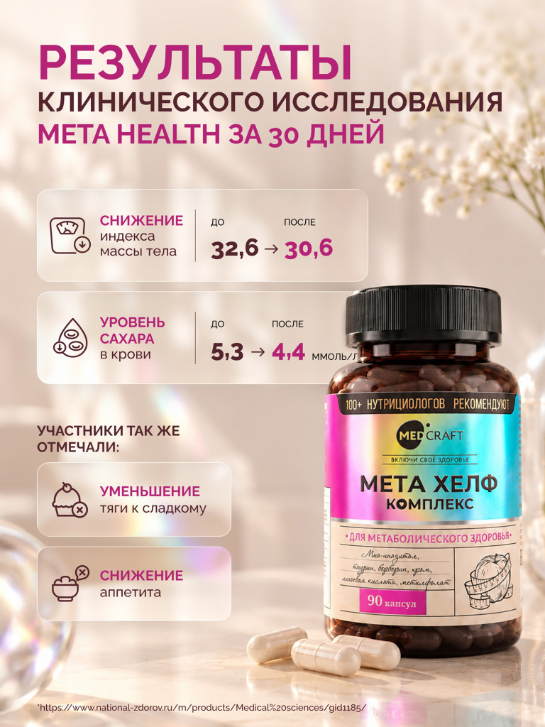 Мета Хелф MedCraft, 90 капс.