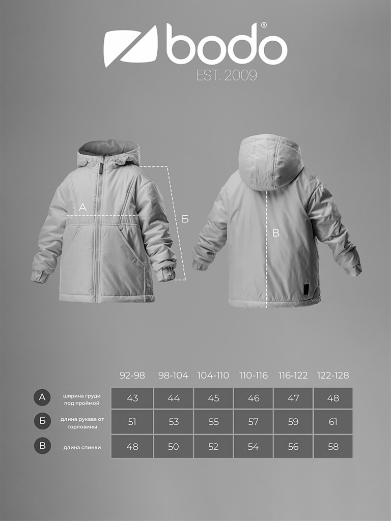 Куртка утепленная для мальчиков bodo