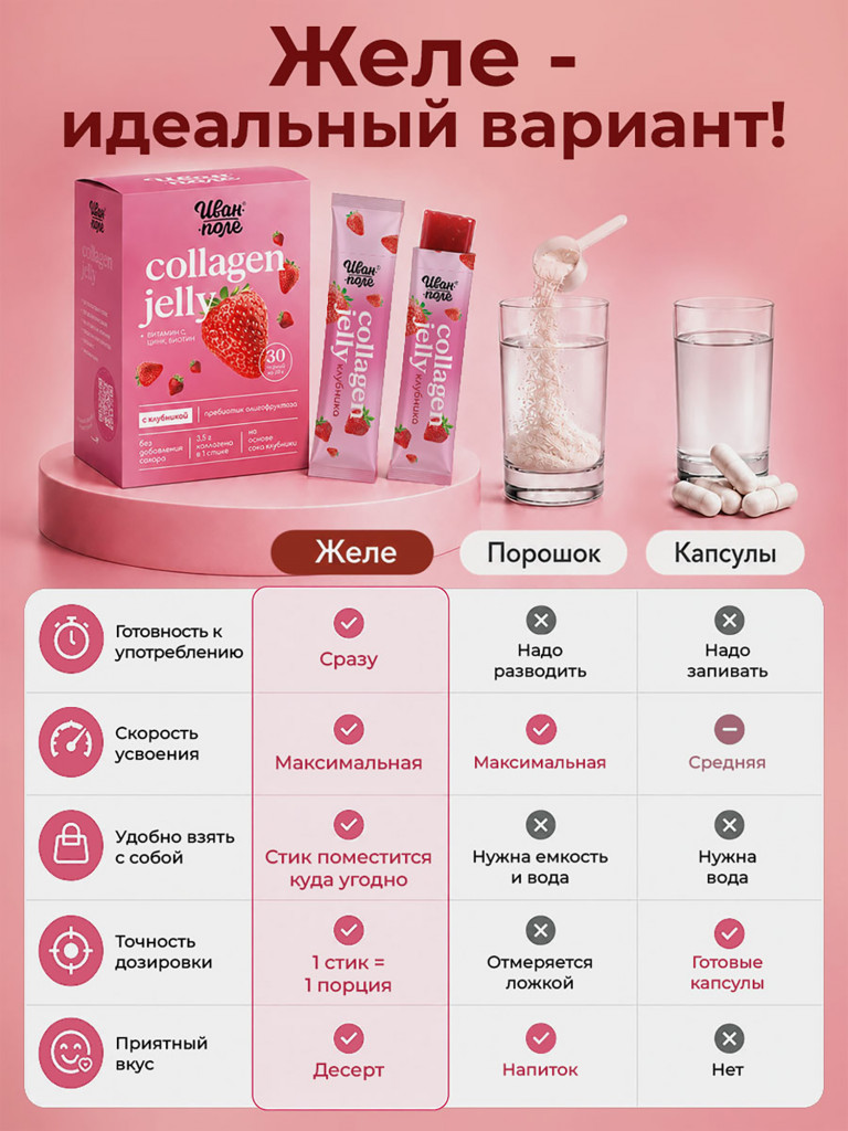 Натуральный коллаген желе Иван-поле со вкусом Клубники, 30 стиков по 20 г