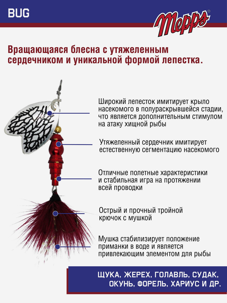 Блесна вращающаяся для рыбалки Mepps BUG №0 на щуку, окуня