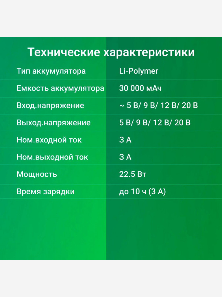 Мобильный аккумулятор DIGMA DGP-30000-4U, черный, dgp-30000-4u-b