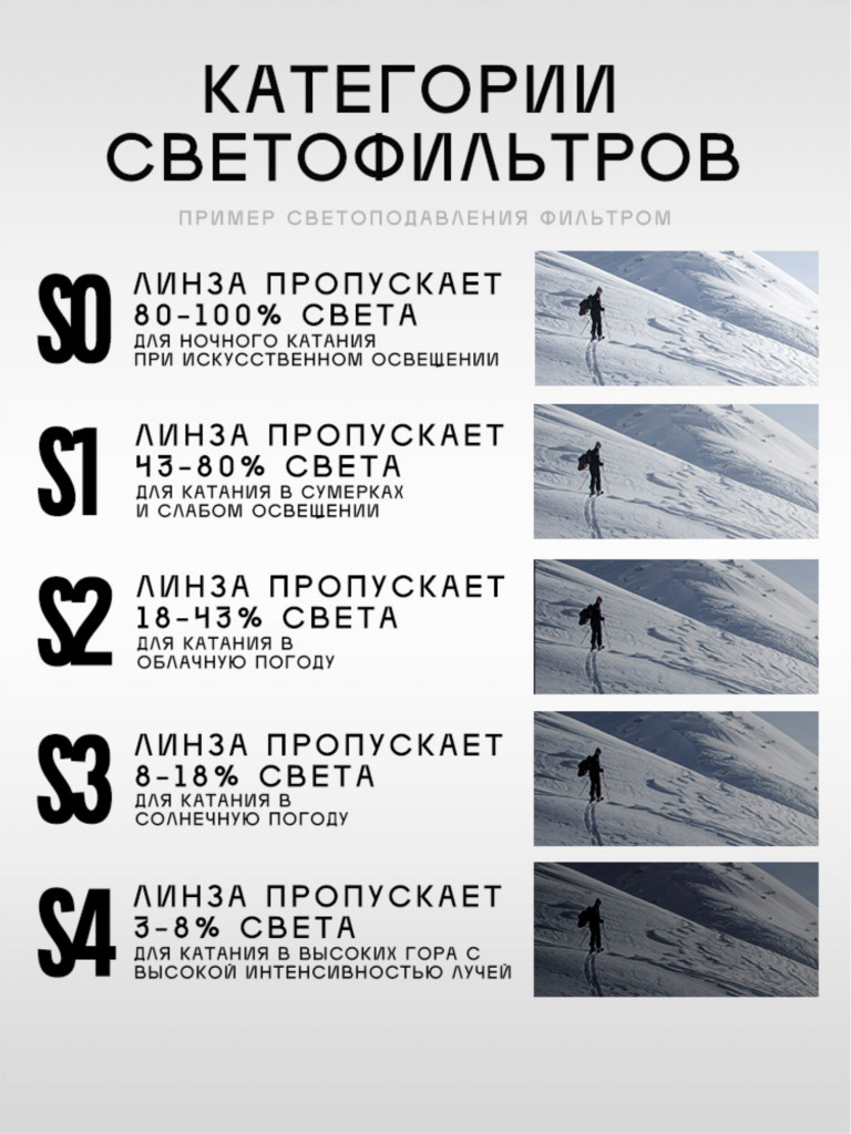 Маска горнолыжная TERRO DEFENDER
