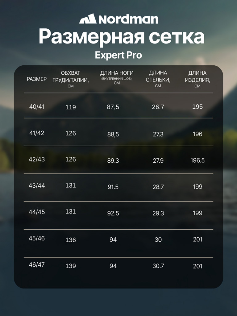 Вейдерсы мужские Nordman Expert Pro с сапогом