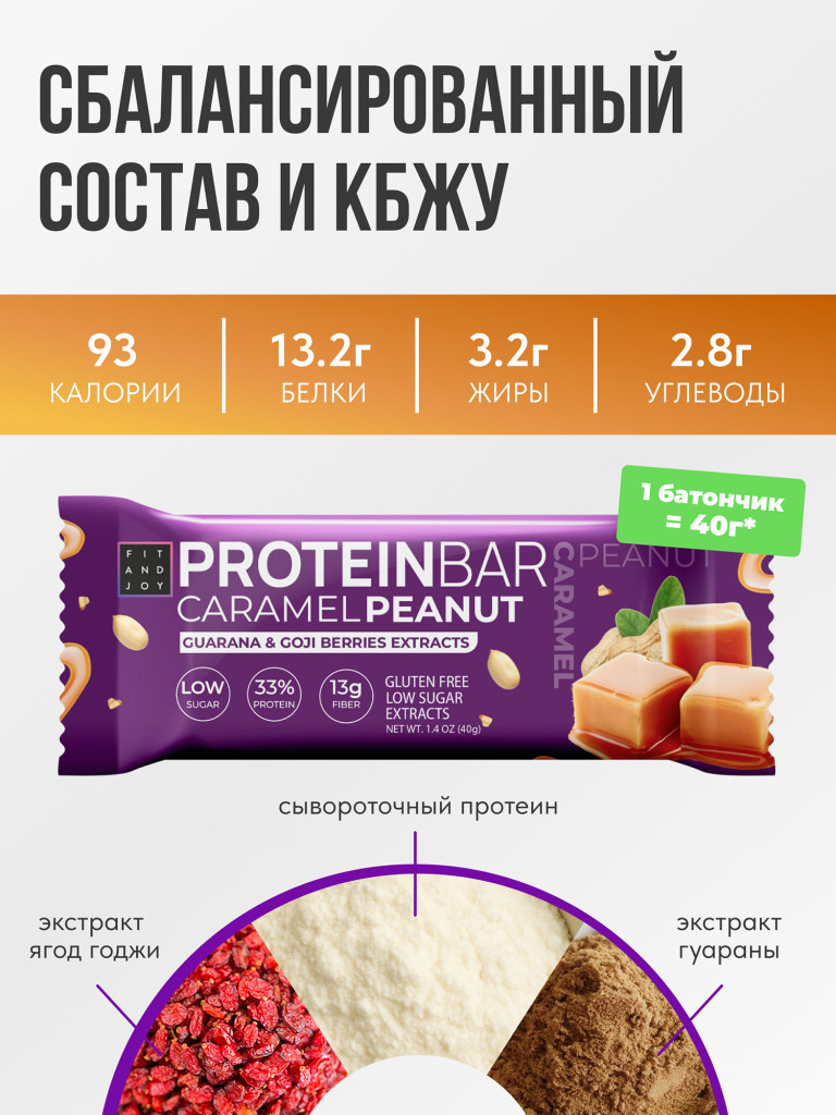 Протеиновые батончики с экстрактами без сахара 16шт Карамель- Арахис