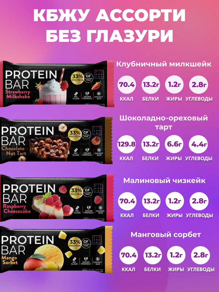Протеиновые батончики без глазури, без сахара набор ассорти 4 вкуса 32шт