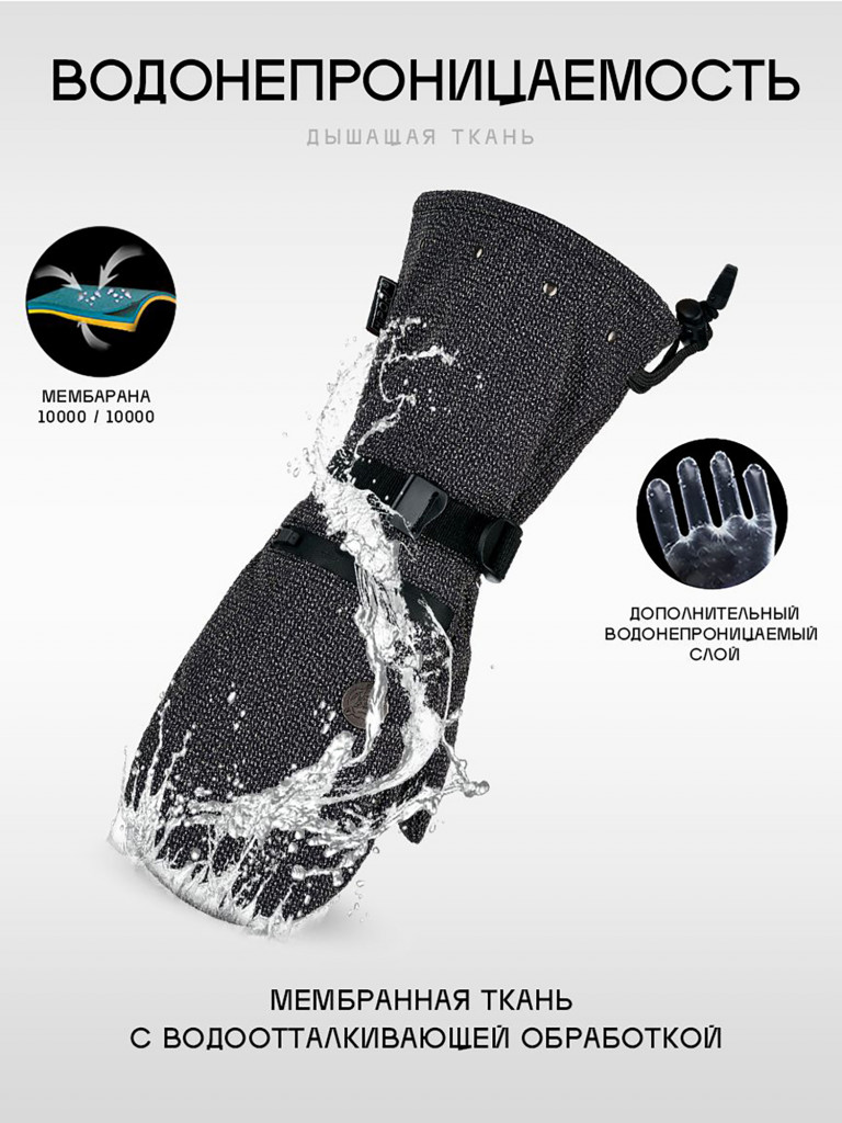 Варежки TERRO - KEVLAR