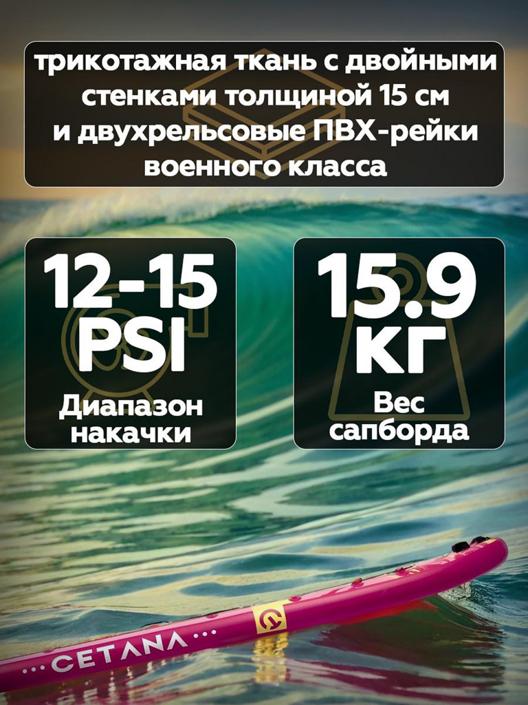 Надувная SUP-доска CETANA PINKBLISS 11'6"351х89х15 см / Сапборд для отдыха на воде