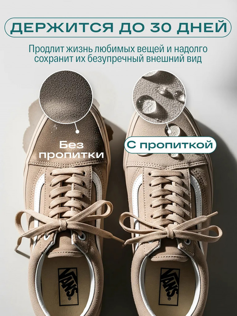 Водоотталкивающая пропитка для замши и текстиля 640 мл (набор 2 шт) SIBEARIAN DAILY NANO