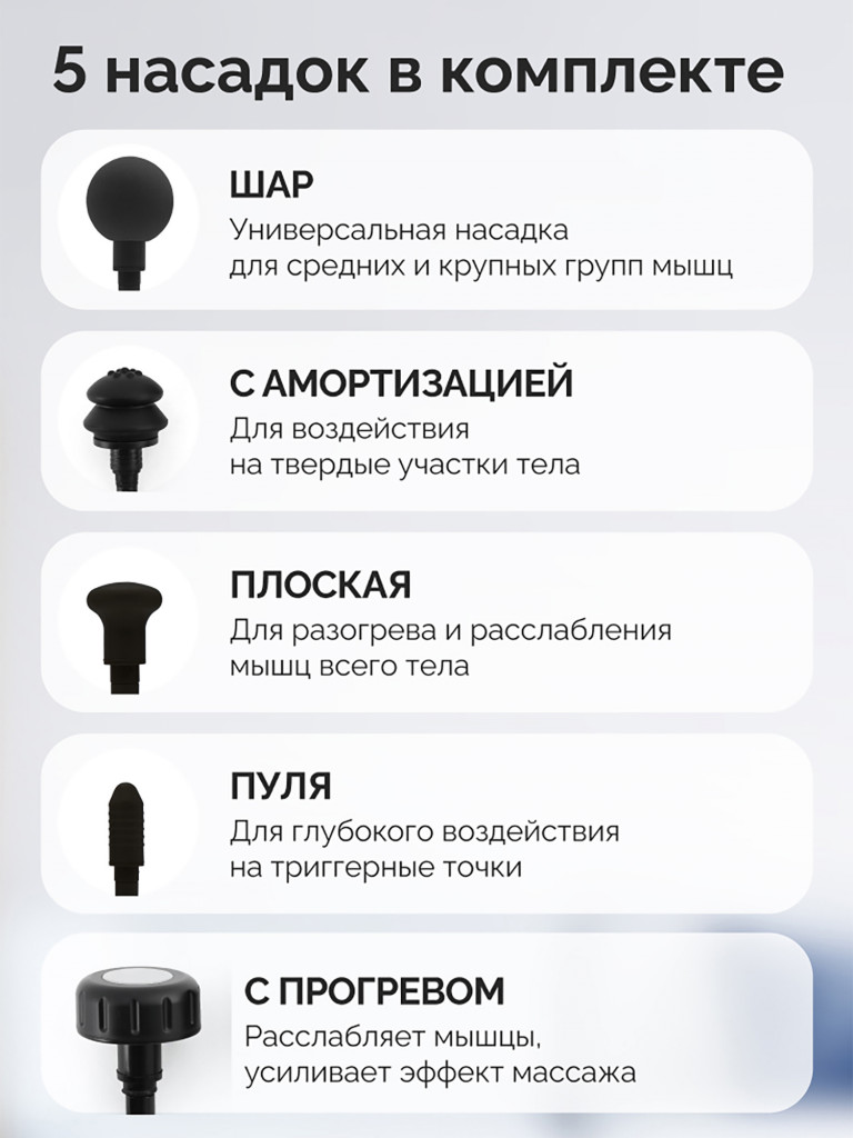 Перкуссионный массажер для тела GESS Revolver Plus, массажный пистолет, ударный, 5 насадок, уникальная насадка с прогревом