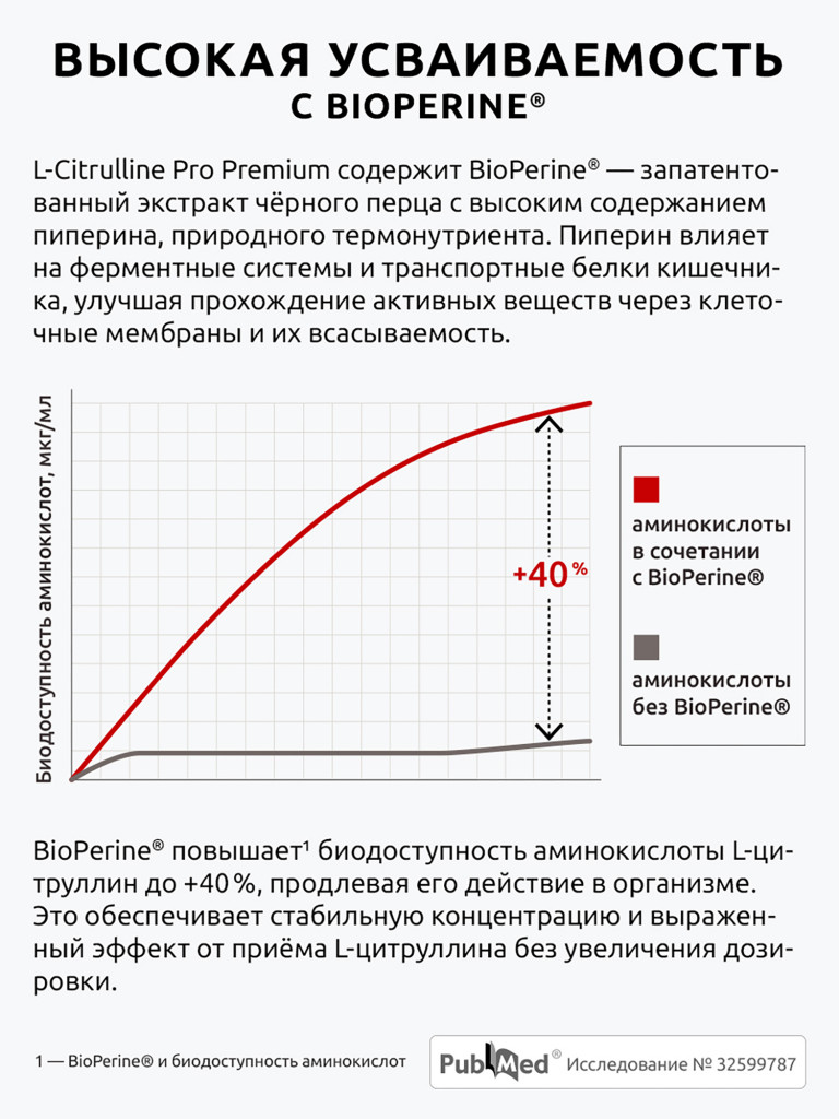 L-цитруллин Ultrabalance аминокислота для пампинга, выносливости и восстановления 120 капсул