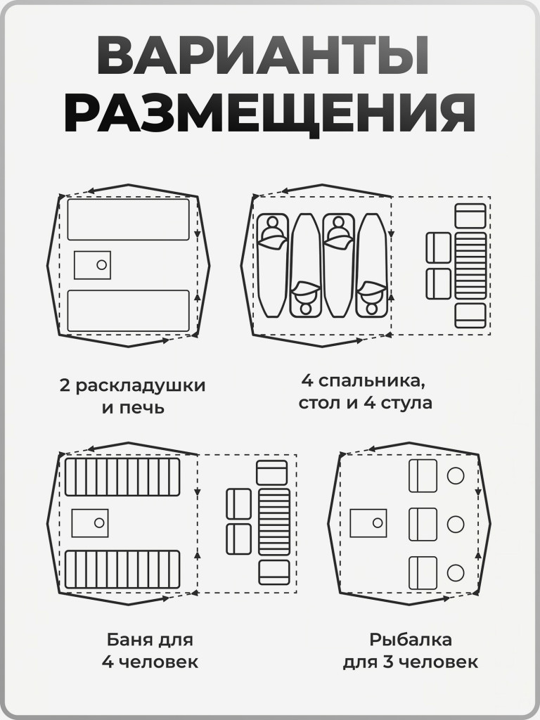 Палатка куб 2.2 Берег всесезонная зимняя палатка для рыбалки туристическая кемпинговая