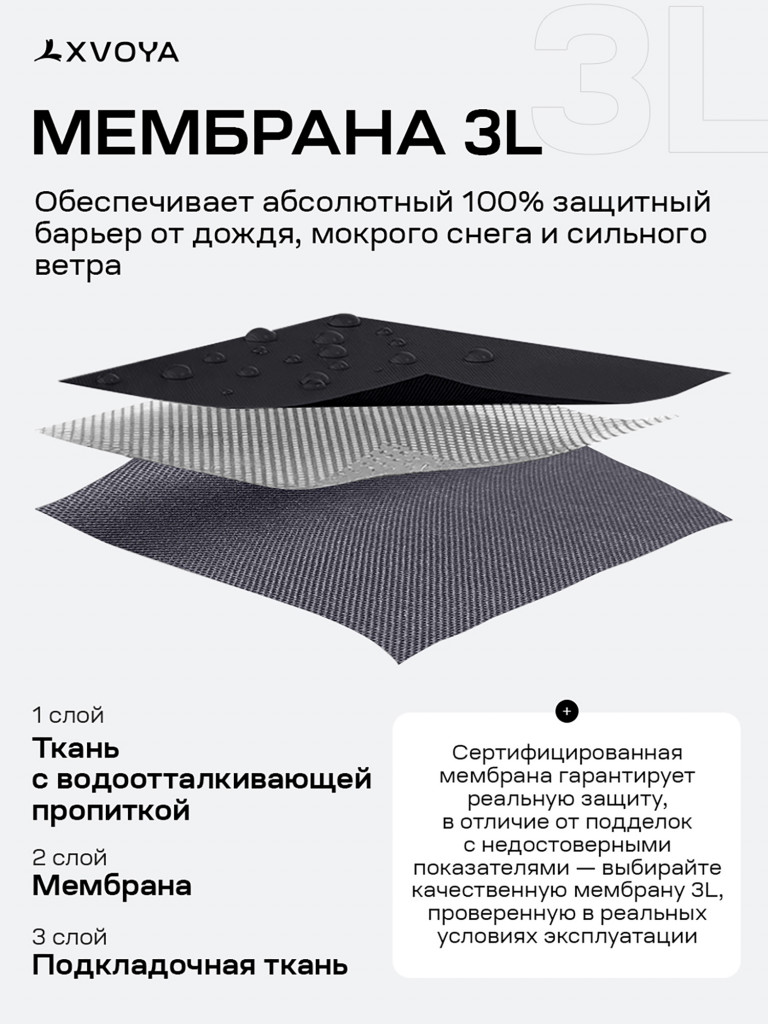 Куртка унисекс XVOYA 3L мембрана