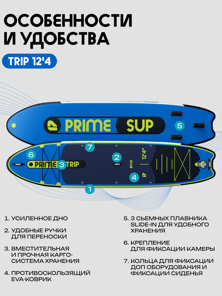 Сапборд PRIME - TRIP 12'4