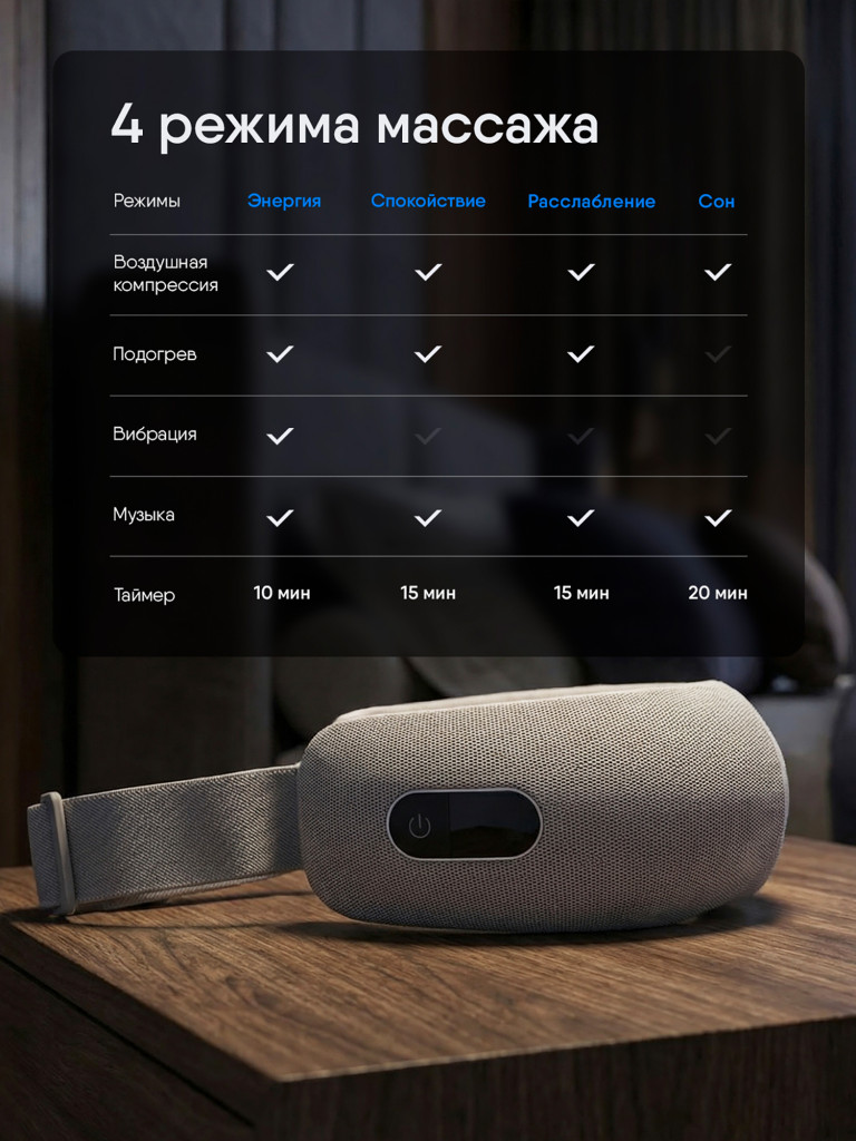 Массажер для глаз Smart View электрический