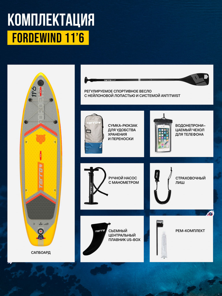 Сапборд TERRO - FORDEWIND 11'6