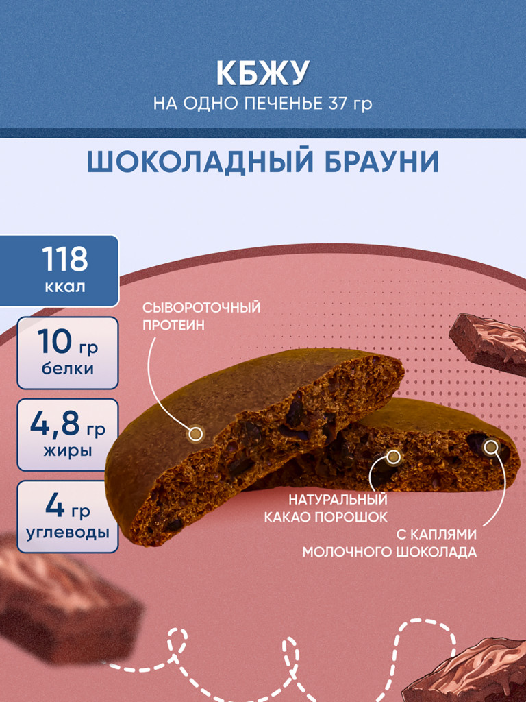 Protein Cookie Ассорти Протеиновое печенье, 5 вкусов 37г (10 штук) 1*1  Малиновый чискейк/мята-шоколад/черника/шоколадный брауни/бана цвет — купить  за 759 руб. со скидкой 15 %, отзывы в интернет-магазине Спортмастер