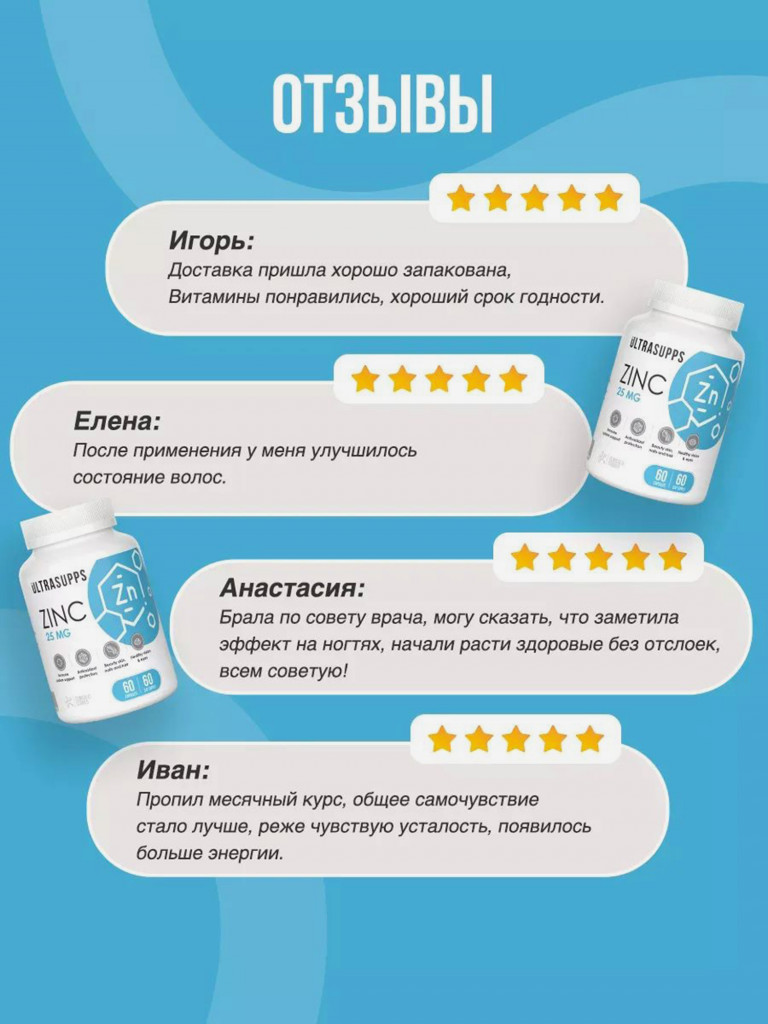 Цинк цитрат UltraSupps, 60 капсул 25мг