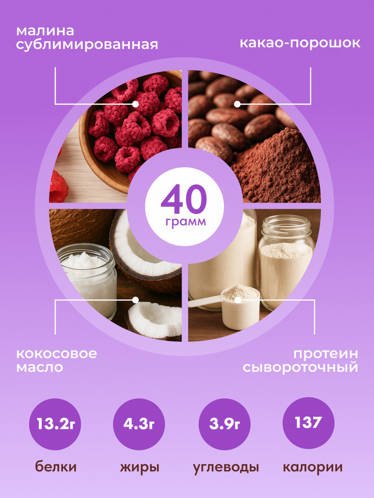 Протеиновые батончики без сахара, в глазури, Малина в шоколаде, 16шт