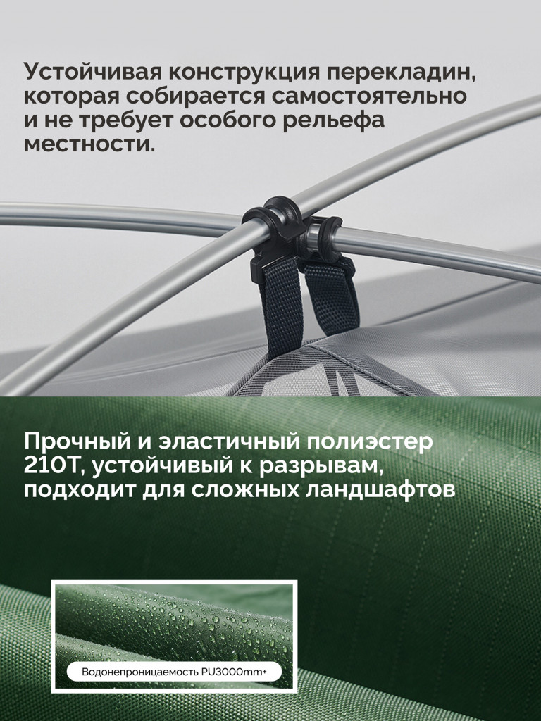 Палатка Naturehike Bleik Series CNK2550WS038 Type A, трехместная, зеленая