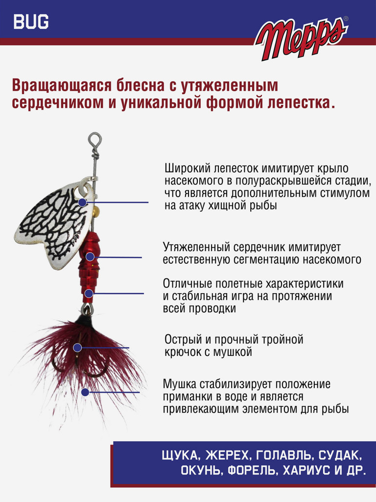 Блесна вращающаяся для рыбалки Mepps BUG №00 на щуку, окуня