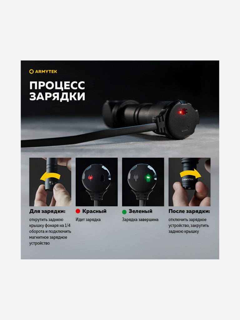 Фонарь налобный Armytek Wizard C2 v4 Magnet USB, холодный свет