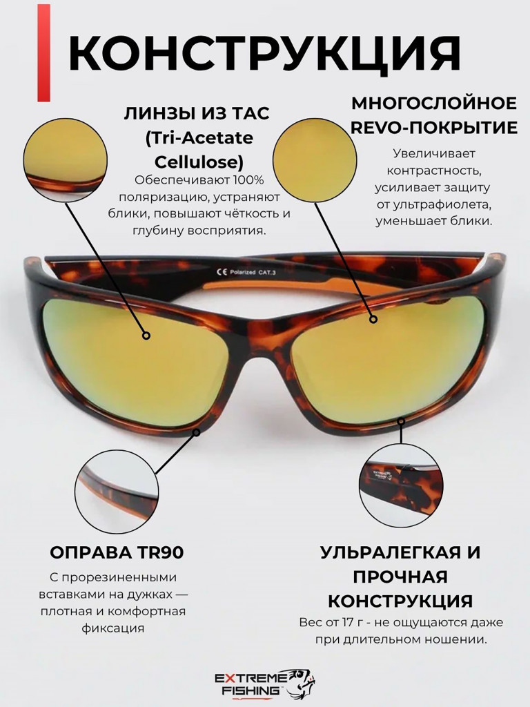 Очки поляризационные солнцезащитные Extreme Fishing Addiction ADD-311