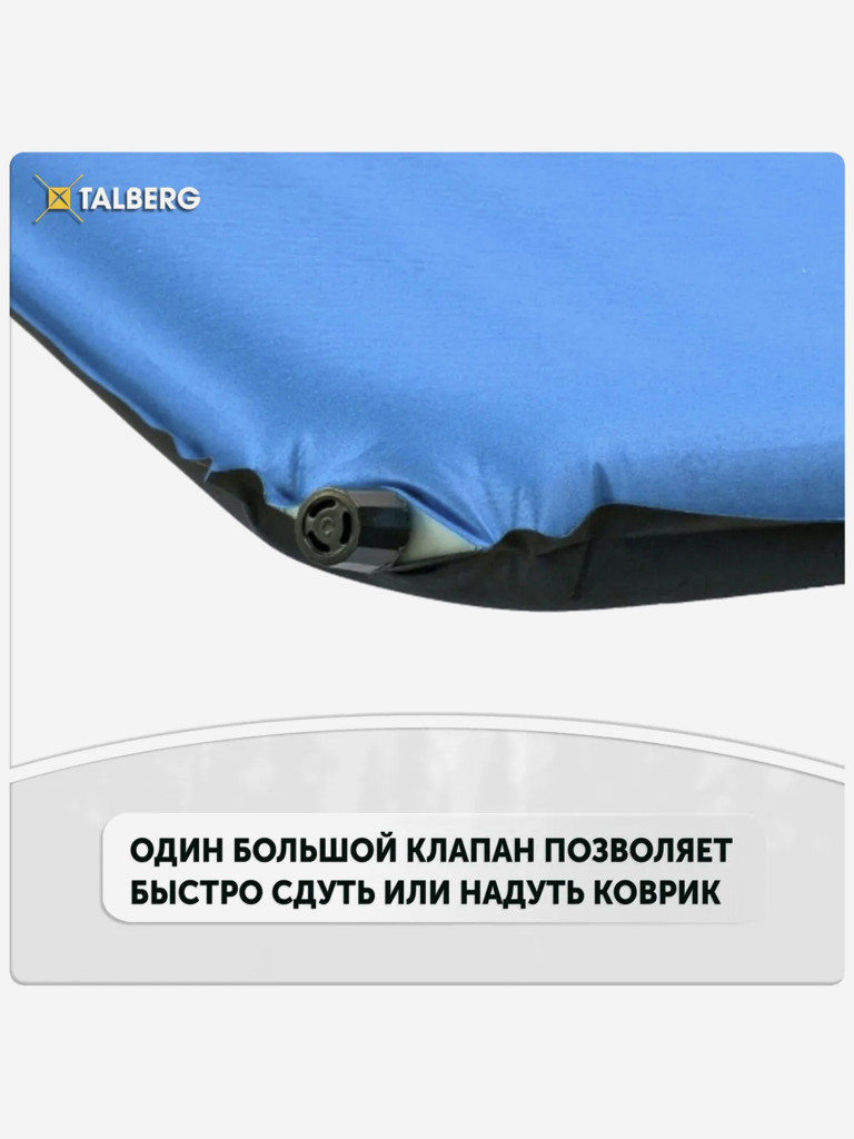 Коврик TALBERG CAMPING MAT, 198X70X5.0, синий, самонадувающиеся