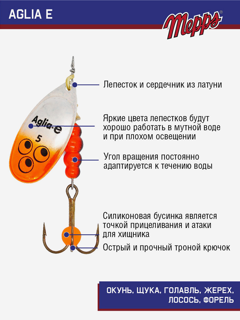 Блесна вращающаяся для рыбалки Mepps AGLIA-E №5 на щуку, окуня