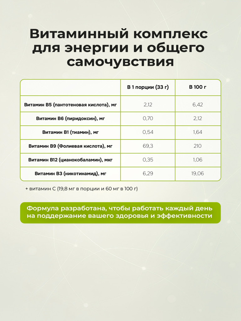 Протеин сывороточный без сахара TobePRO Whey Protein с ВСАА Пина Колада, 900 г/30 порций